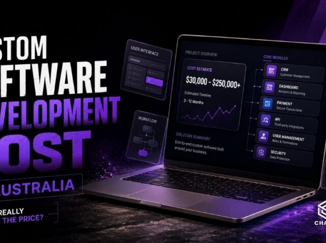 Custom Software Development Cost in Australia