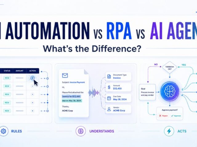 ai-automation-vs-rpa-vs-ai-agents