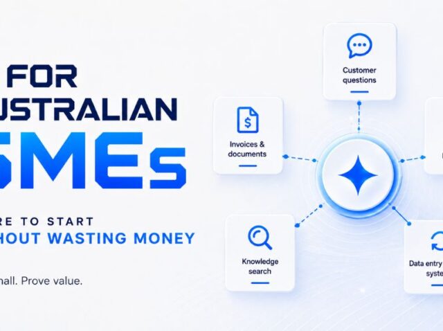 ai-for-australian-smes-where-to-start