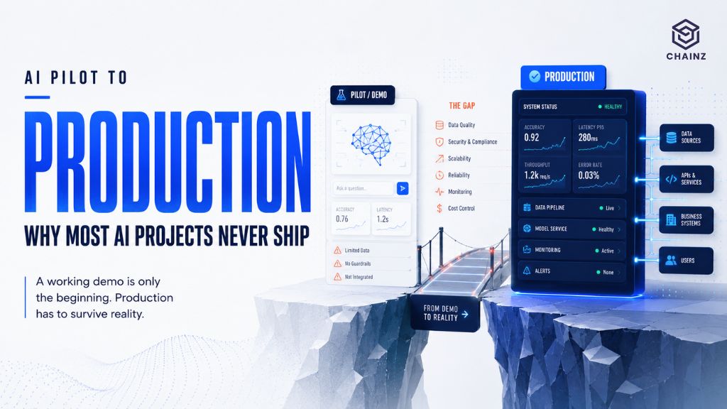 ai-pilot-to-production-why-most-projects-never-ship
